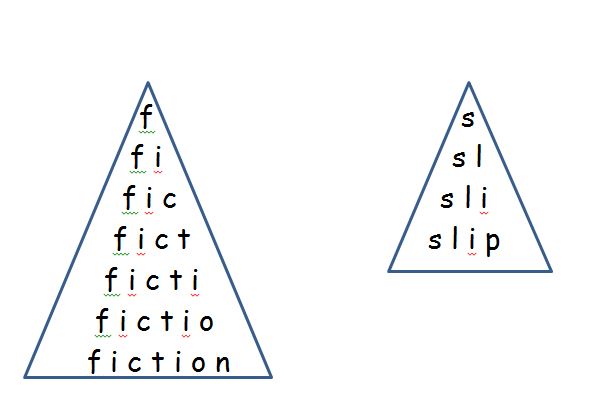 spelling-word-pyramid-template-bmp-floppy